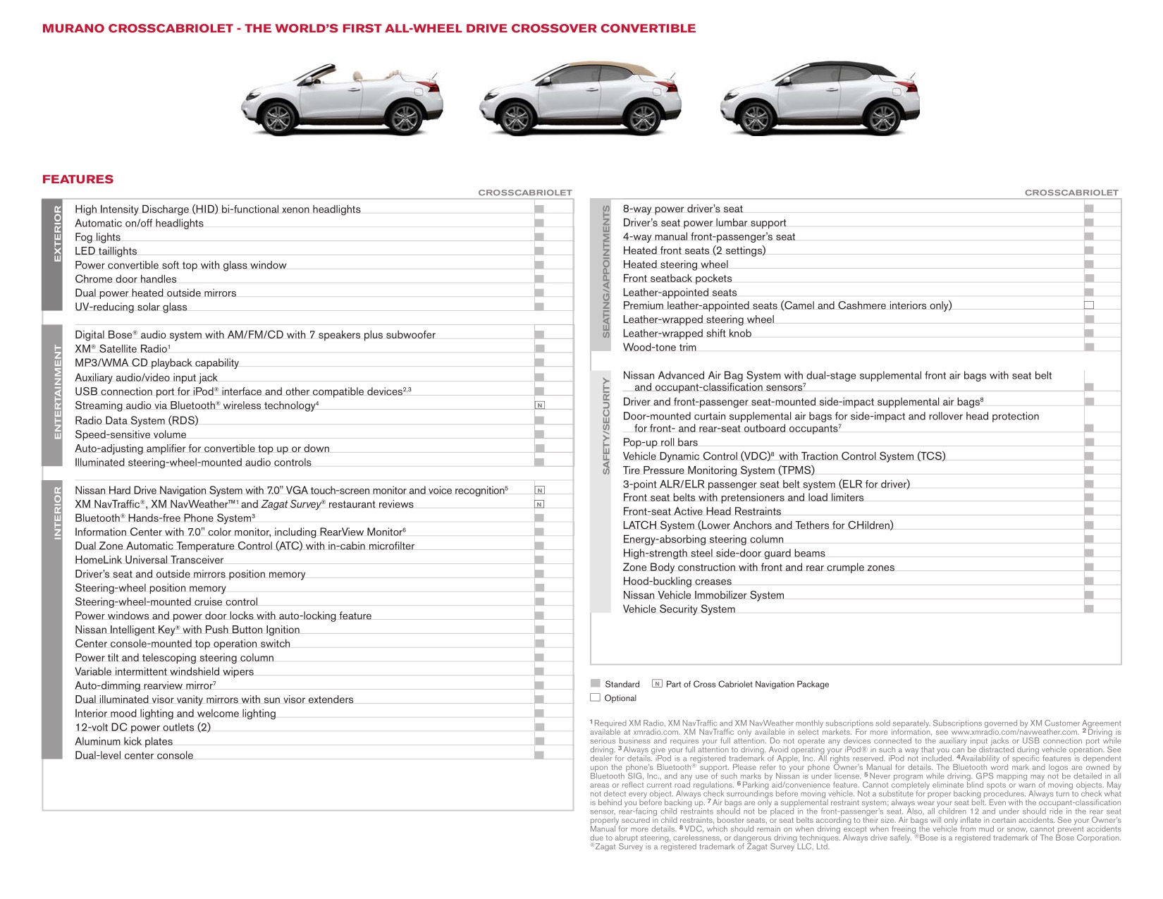 2012 Nissan Murano Brochure Page 3